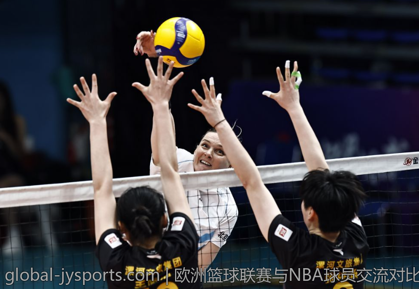 欧洲篮球联赛与NBA球员交流对比